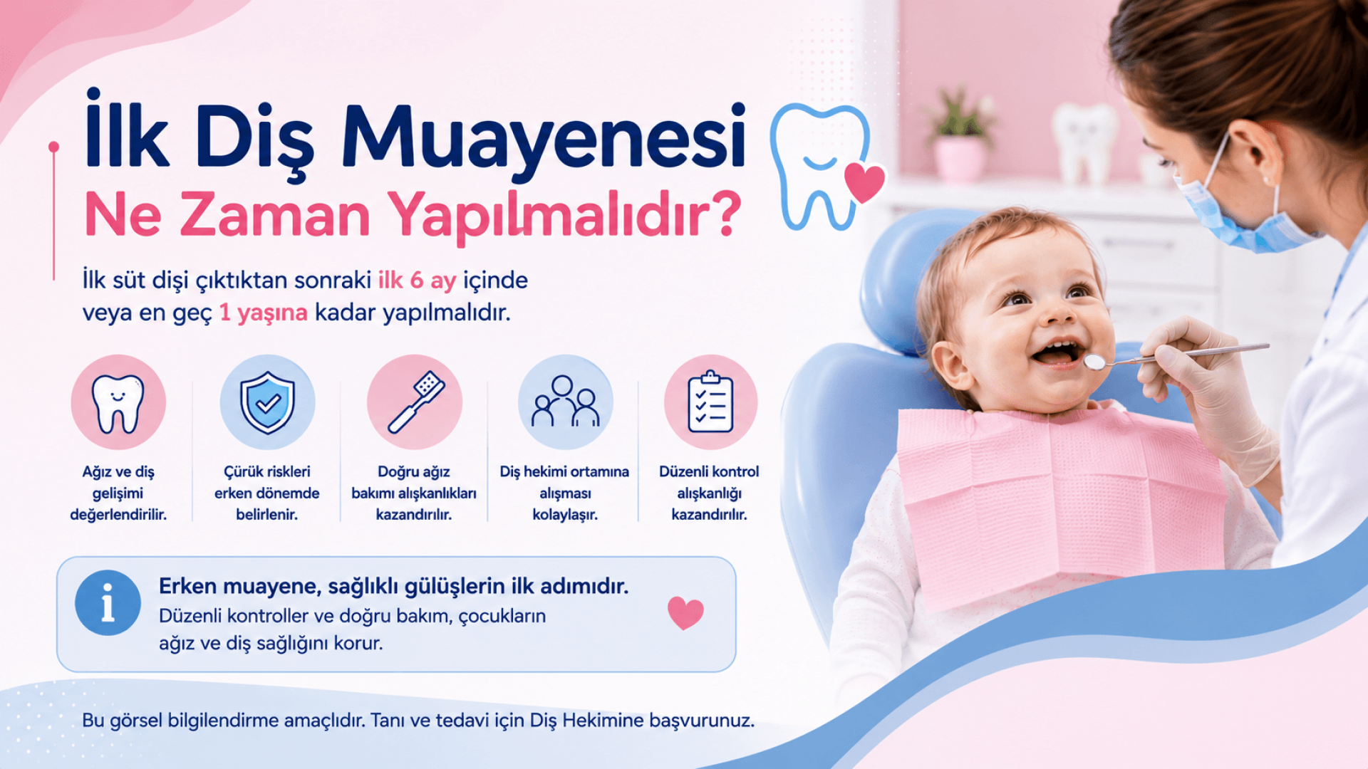 İlk Diş Muayenesi Ne Zaman Yapılmalıdır?