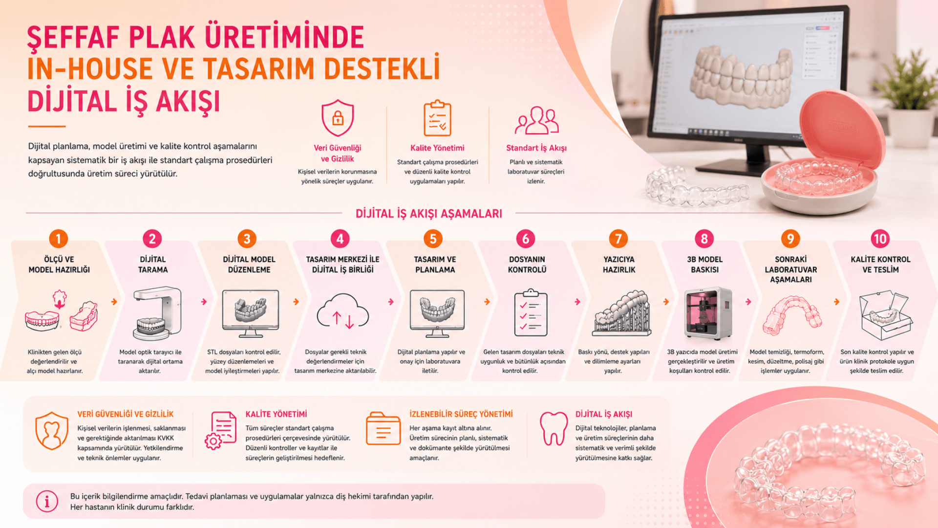 Şeffaf Plak Üretiminde In-House ve Tasarım Destekli Dijital İş Akışı
